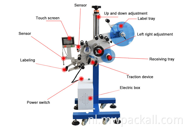 Hot Sale economische antieke champagne fles etikettering productielijn automatische labeler single labeling machine hoofden te koop